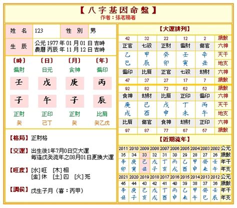 箅命|生辰八字算命，八字算命免費算命，周易八字算命最準的算命網